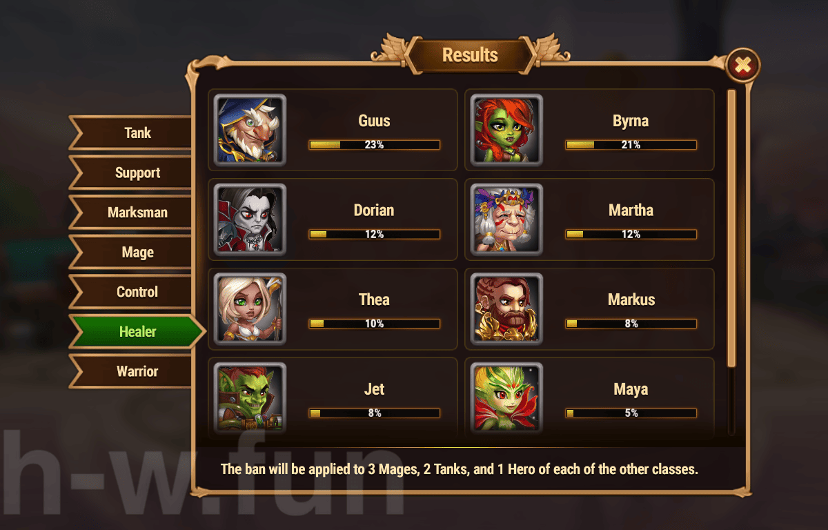 [Hero Wars Guide] Cosmic Battle 13 Vote result