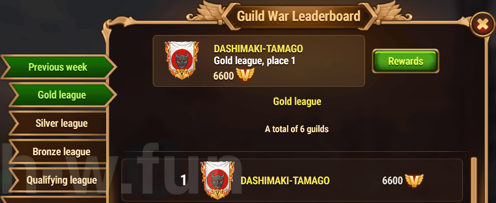 [Hero Wars Guide] Weekly Report 2026.Week15