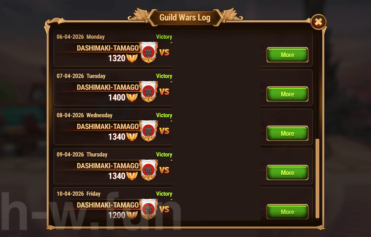 [Hero Wars Guide] Weekly Report 2026.Week15