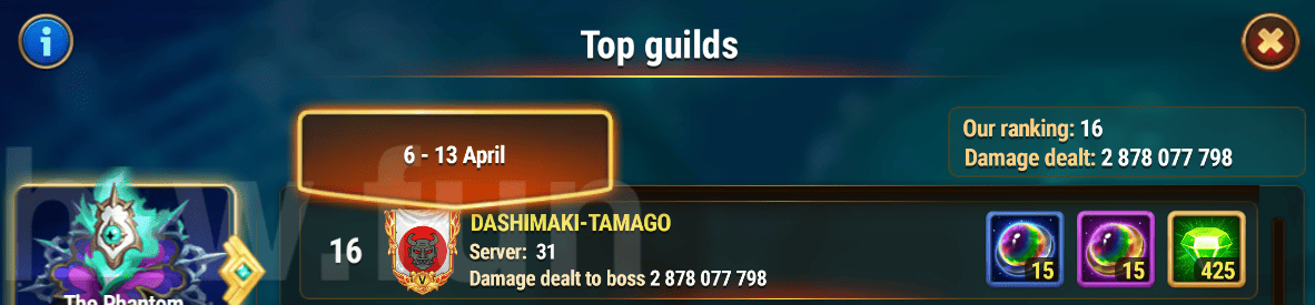 [Hero Wars Guide] Weekly Report 2026.Week15