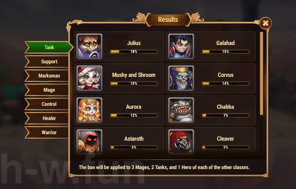 [Hero Wars Guide] Cosmic Battle 14 Vote result
