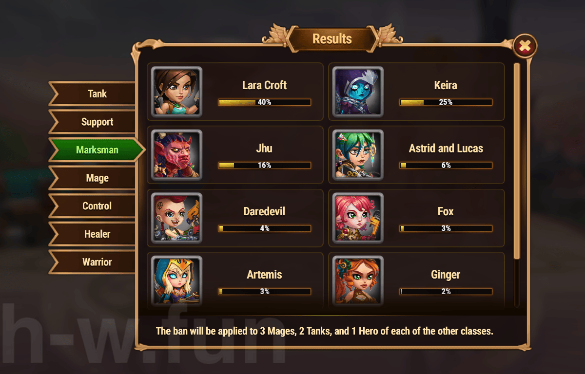 [Hero Wars Guide] Cosmic Battle 14 Vote result