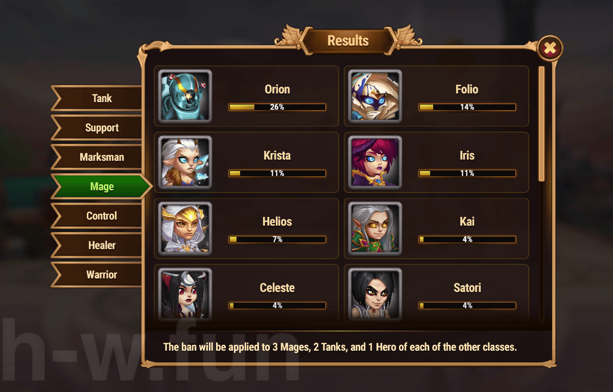 [Hero Wars Guide] Cosmic Battle 14 Vote result