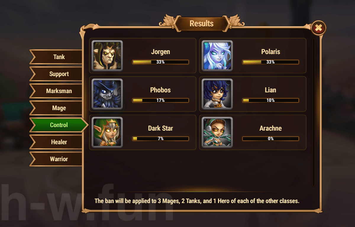 [Hero Wars Guide] Cosmic Battle 14 Vote result