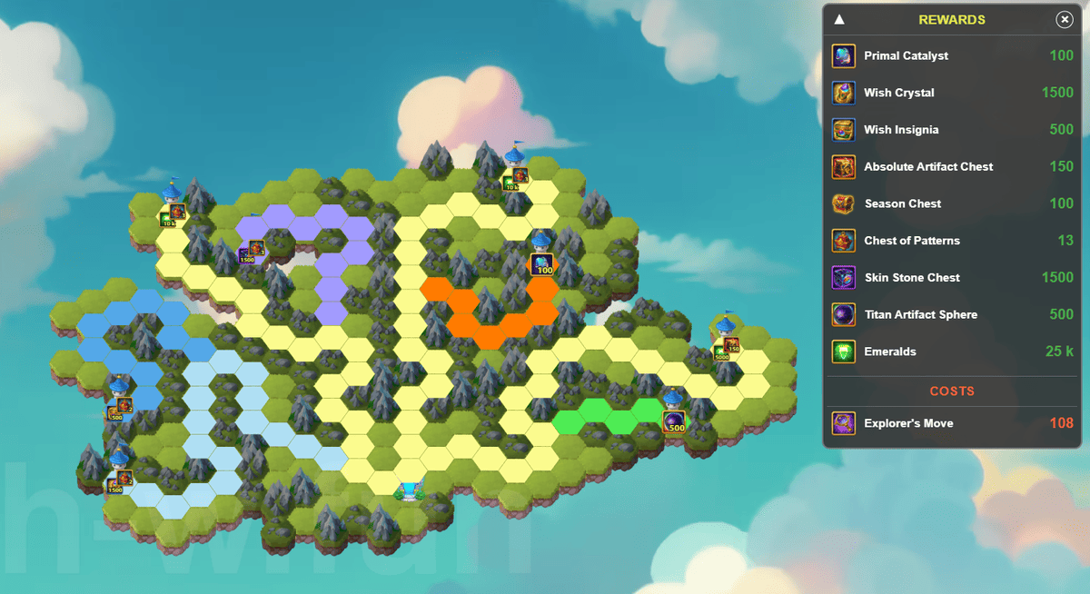 [Hero Wars Guide]Mysterious Island - May 2026