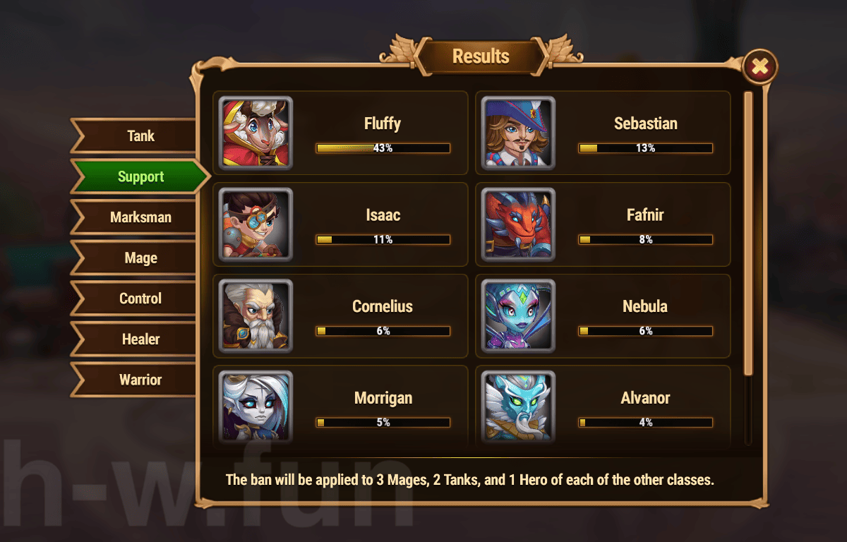 [Hero Wars Guide] Cosmic Battle 15 Vote result