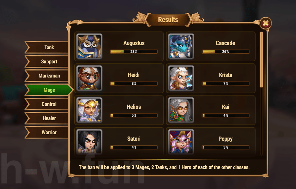 [Hero Wars Guide] Cosmic Battle 15 Vote result
