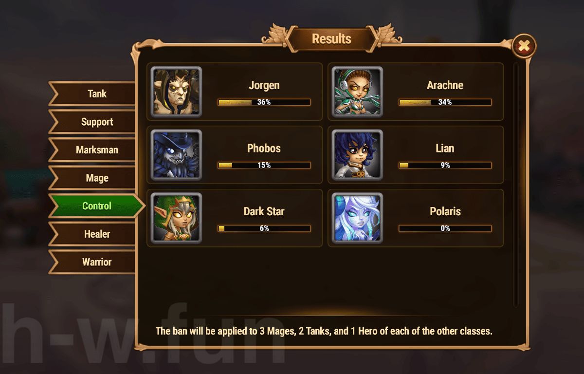 [Hero Wars Guide] Cosmic Battle 15 Vote result