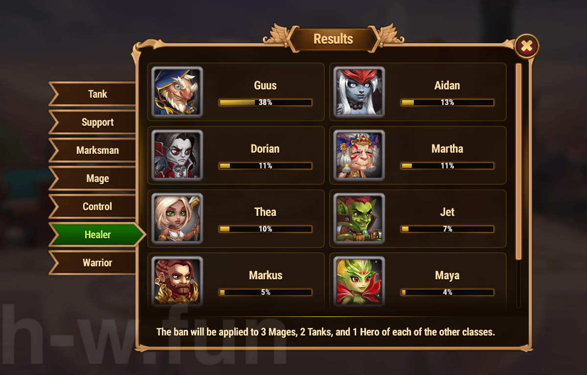 [Hero Wars Guide] Cosmic Battle 15 Vote result