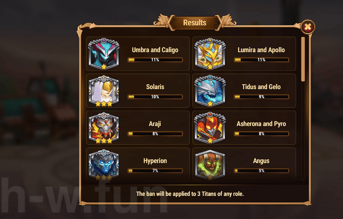 [Hero Wars Guide] Cosmic Battle Titan Edition 2 Vote result