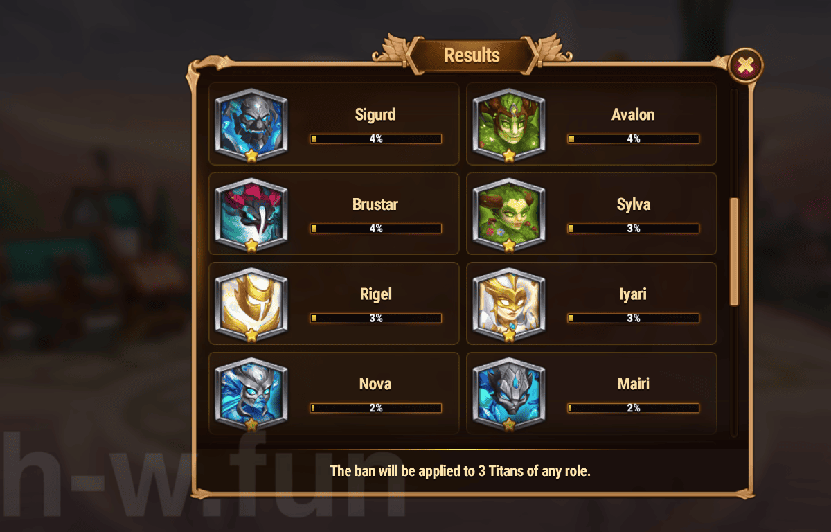 [Hero Wars Guide] Cosmic Battle Titan Edition 2 Vote result