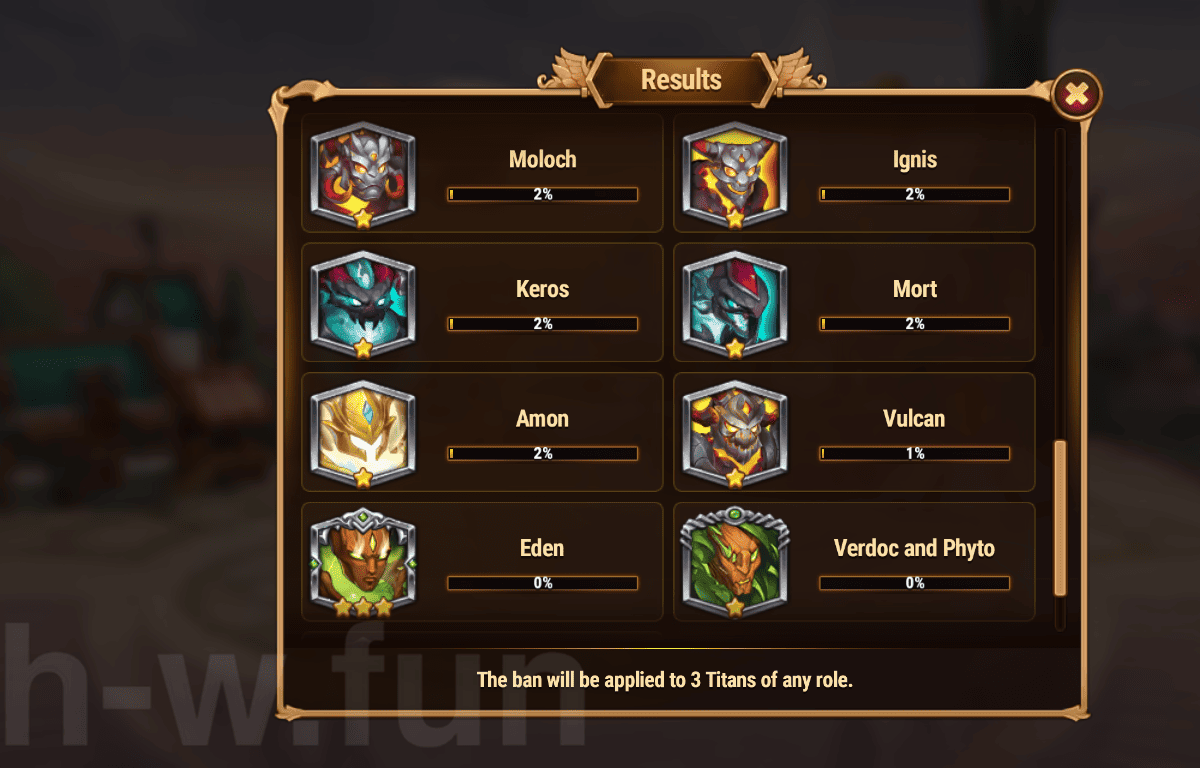 [Hero Wars Guide] Cosmic Battle Titan Edition 2 Vote result