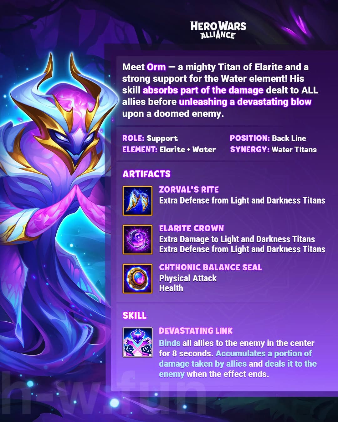 [Hero Wars Guide] Elarite Titans Ohm Stat