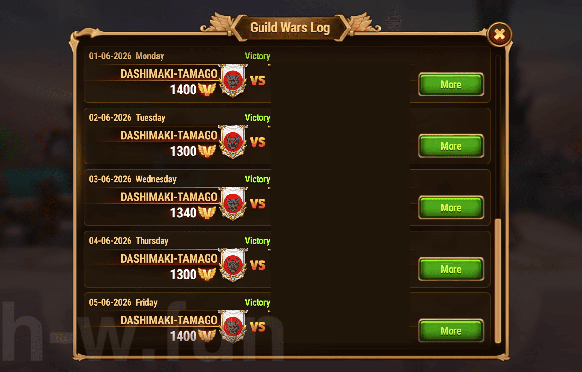 [Hero Wars Guide] Weekly Report 2026.Week23