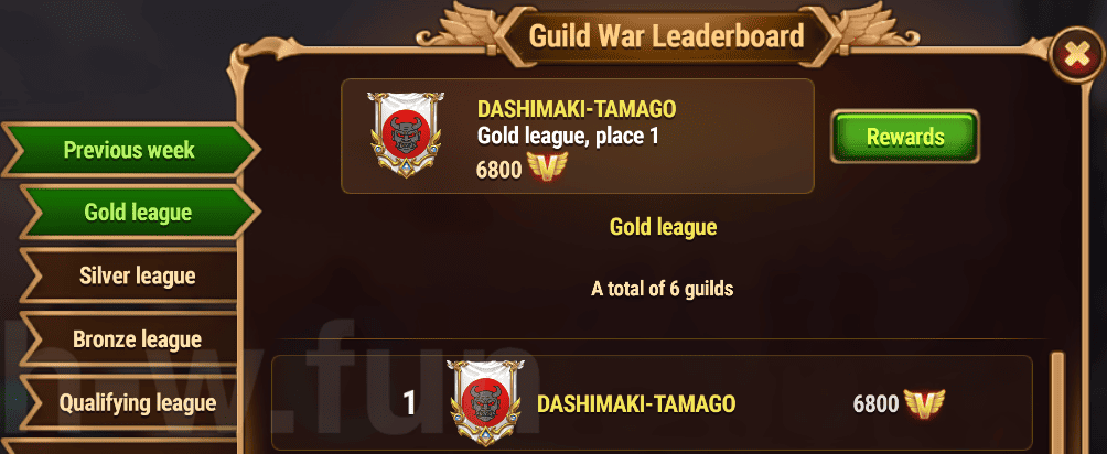 [Hero Wars Guide] Weekly Report 2026.Week24