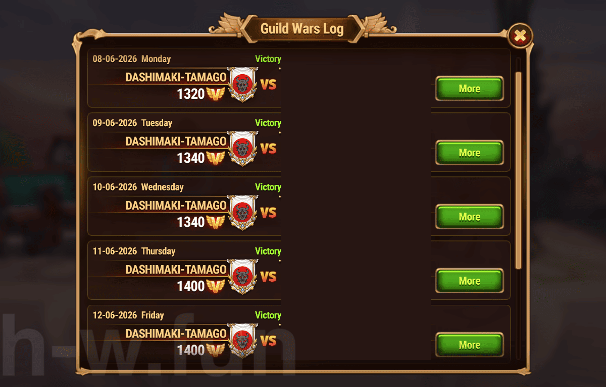 [Hero Wars Guide] Weekly Report 2026.Week24