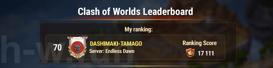 [Hero Wars Guide] Weekly Report 2026.Week25