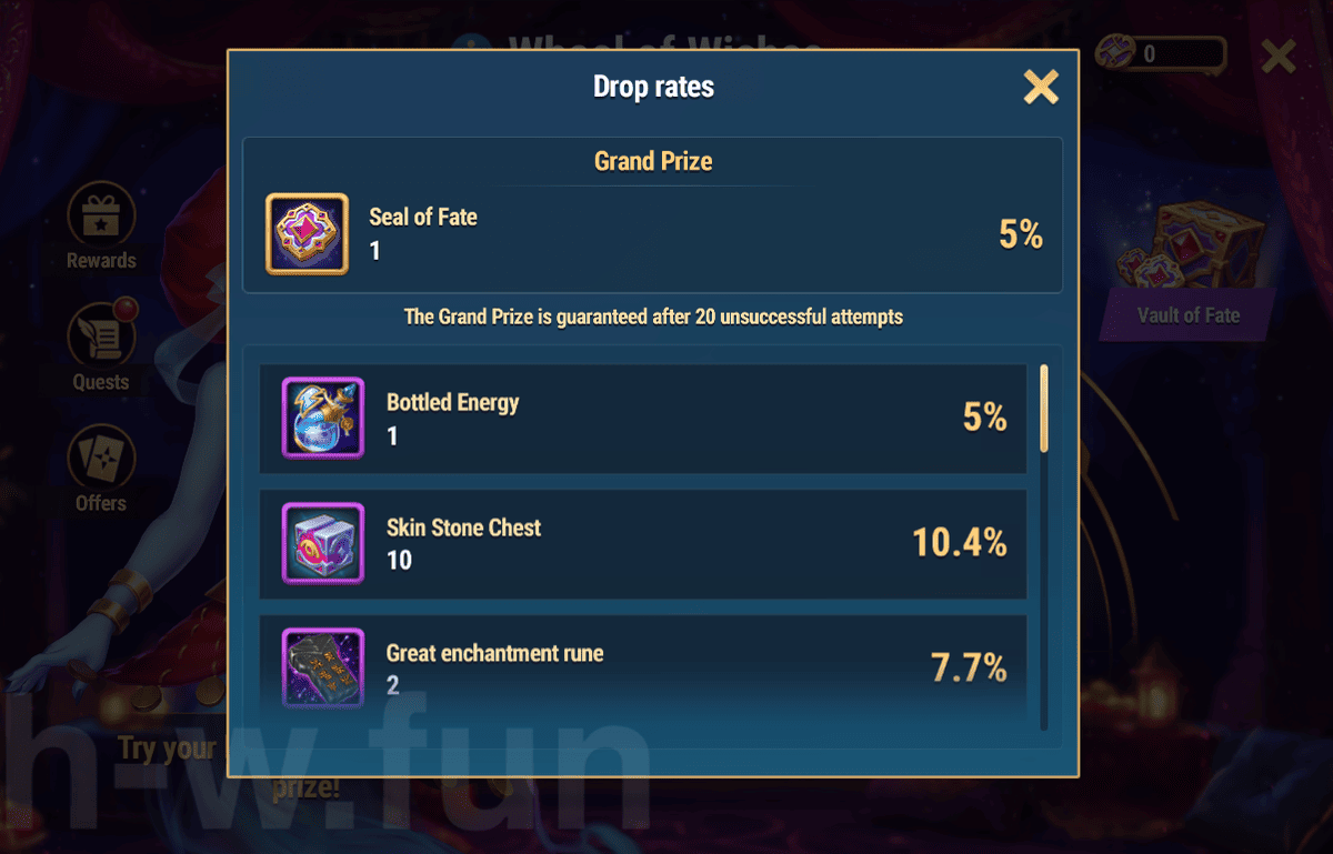 [Hero Wars Guide] Wheel of Wishes