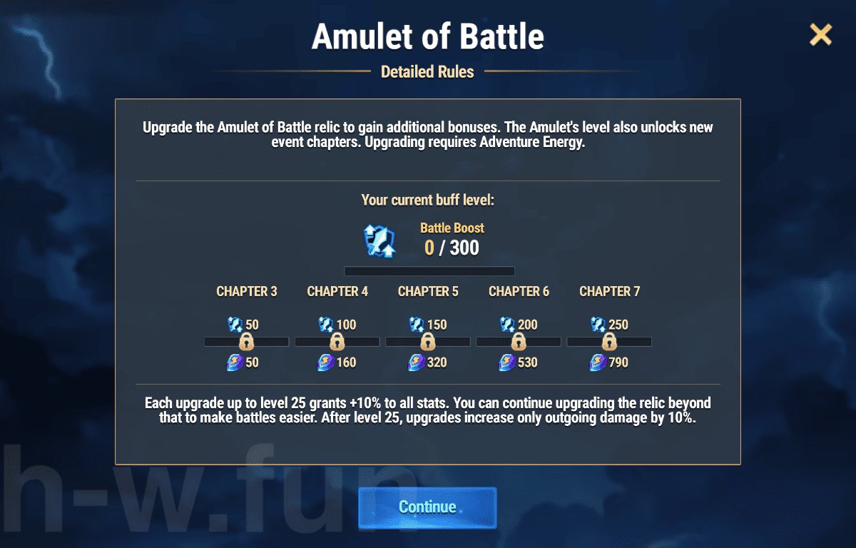 [Hero Wars Guide] Workshop Relics