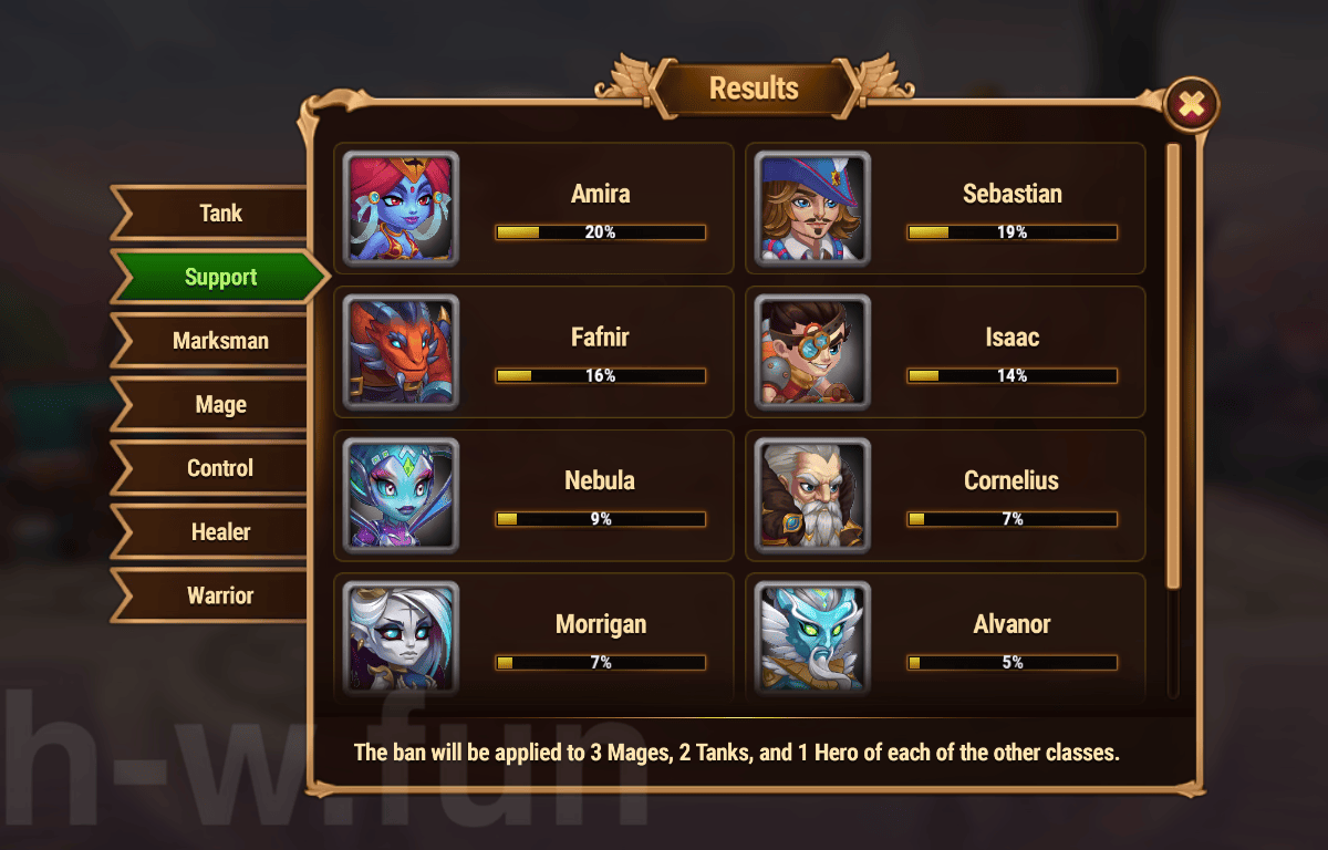 [Hero Wars Guide]Cosmic Battle #16 Voting Results