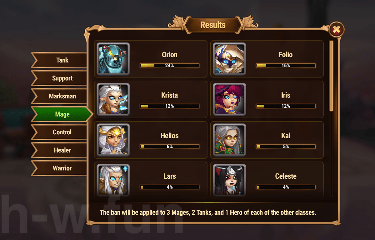 [Hero Wars Guide]Cosmic Battle #16 Voting Results