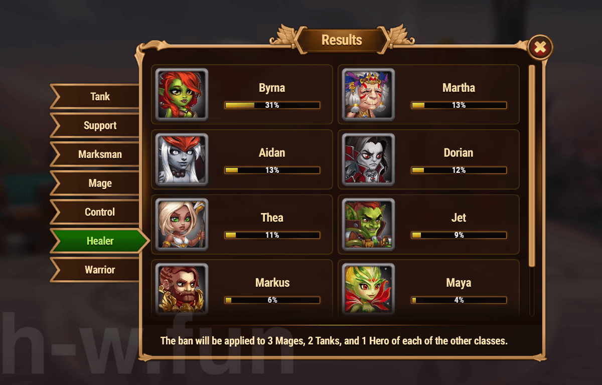[Hero Wars Guide]Cosmic Battle #16 Voting Results