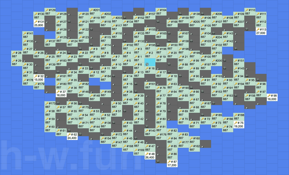 [Hero Wars Guide] Mysterious Island 2026 July