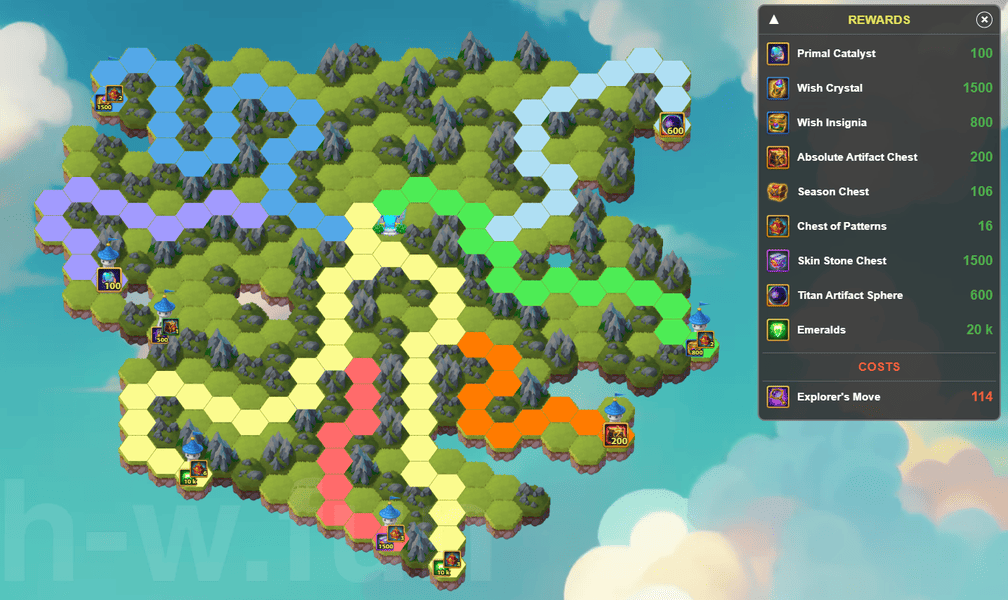 [Hero Wars Guide] Mysterious Island 2026 July