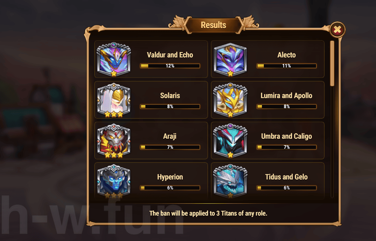 [Hero Wars Guide]Cosmic Battle : Titan Edition #4 Voting Results