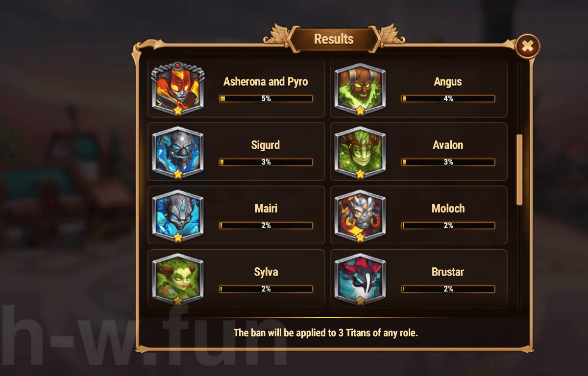 [Hero Wars Guide]Cosmic Battle : Titan Edition #4 Voting Results