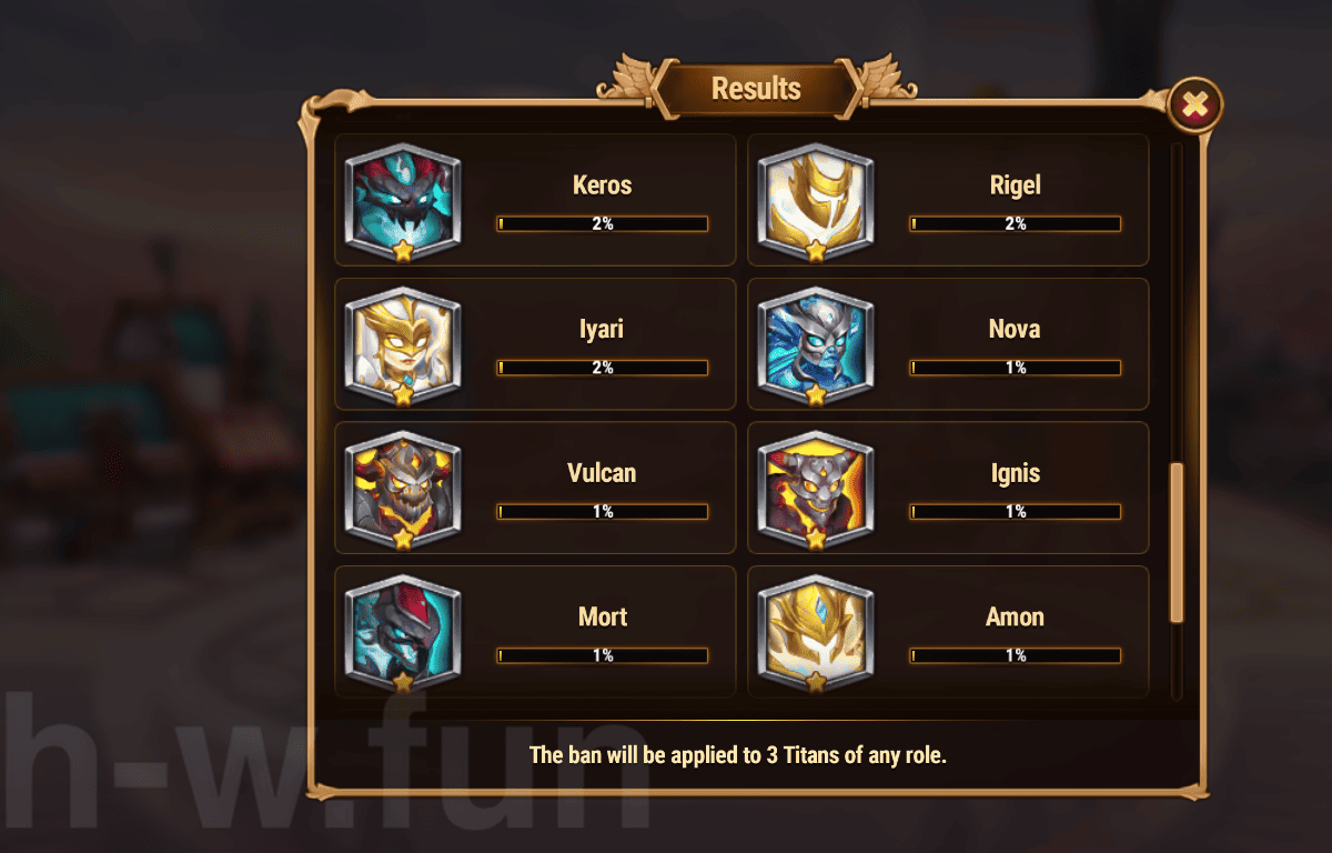 [Hero Wars Guide]Cosmic Battle : Titan Edition #4 Voting Results