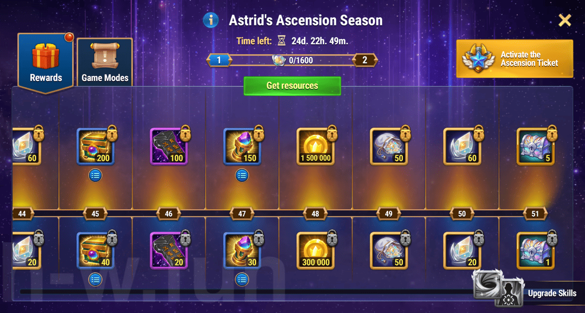 [Hero Wars Guide] Astrid Ascension Season