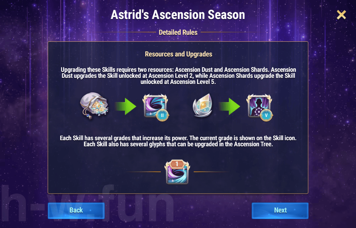 [Hero Wars Guide] Astrid Ascension Season