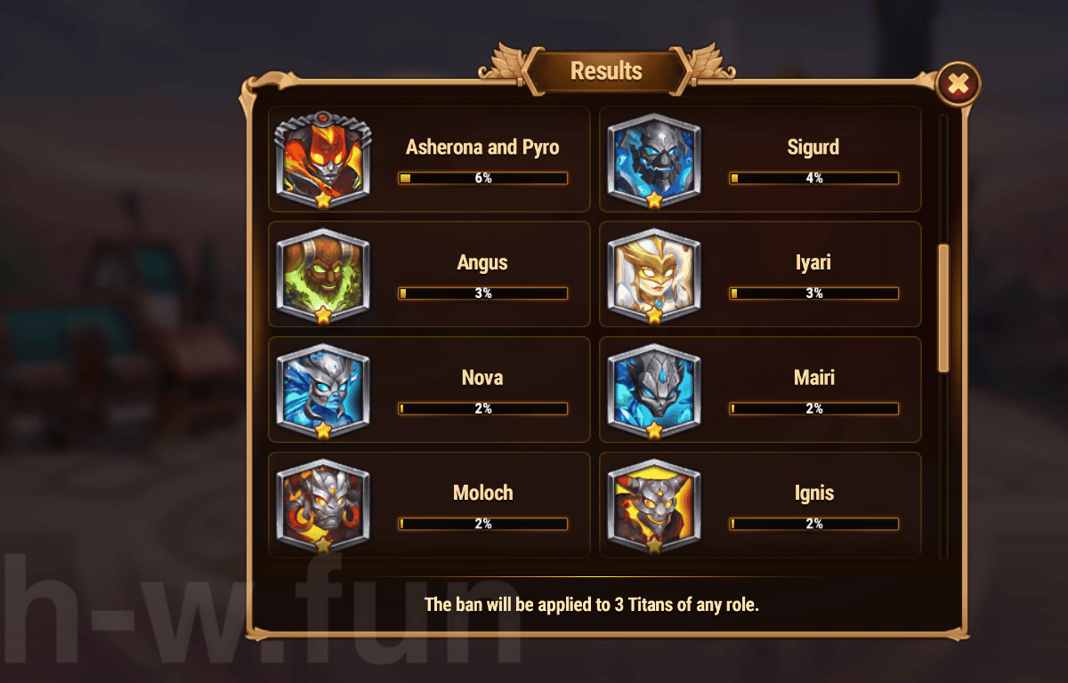 [Hero Wars Guide] Cosmic Battle Titan Edition 5 Vote result