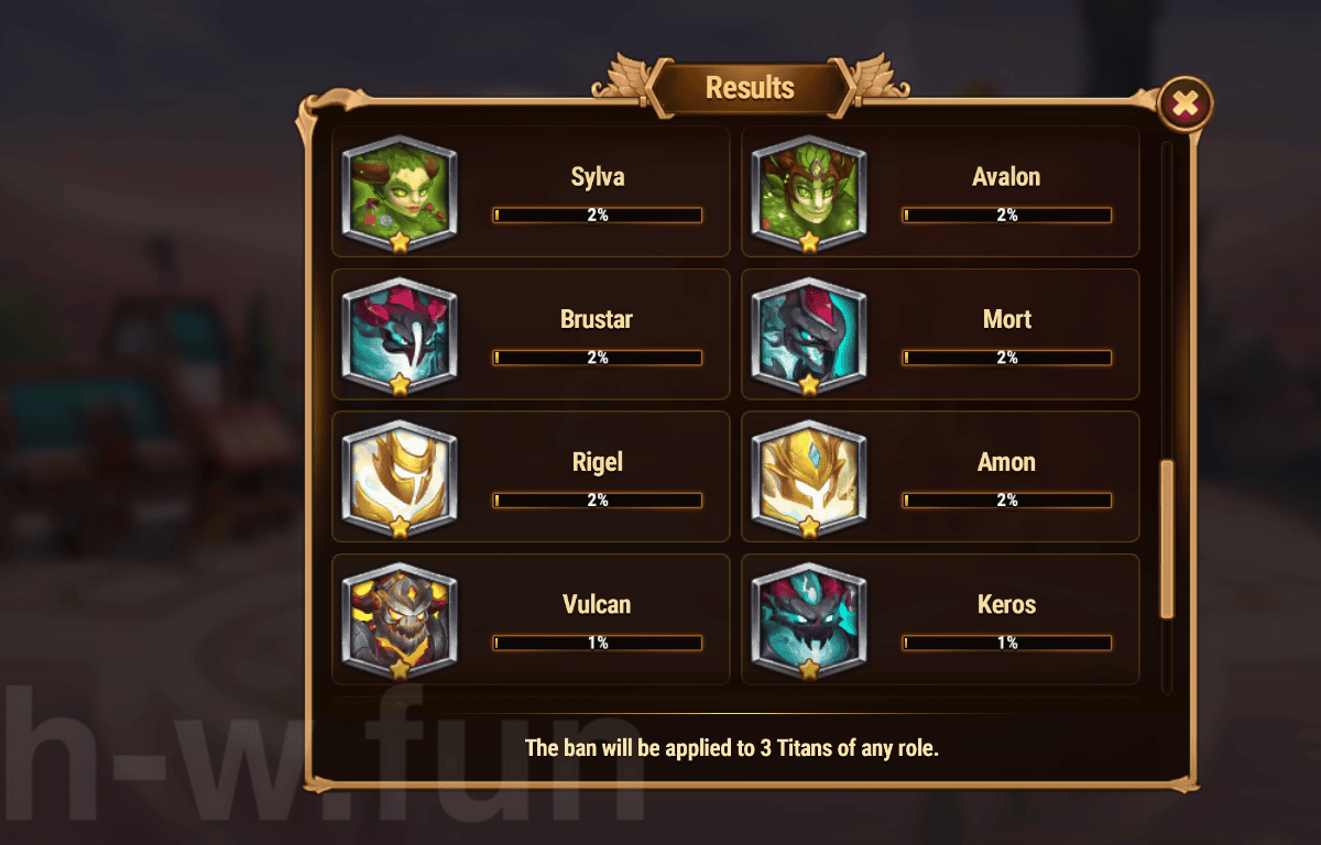 [Hero Wars Guide] Cosmic Battle Titan Edition 5 Vote result