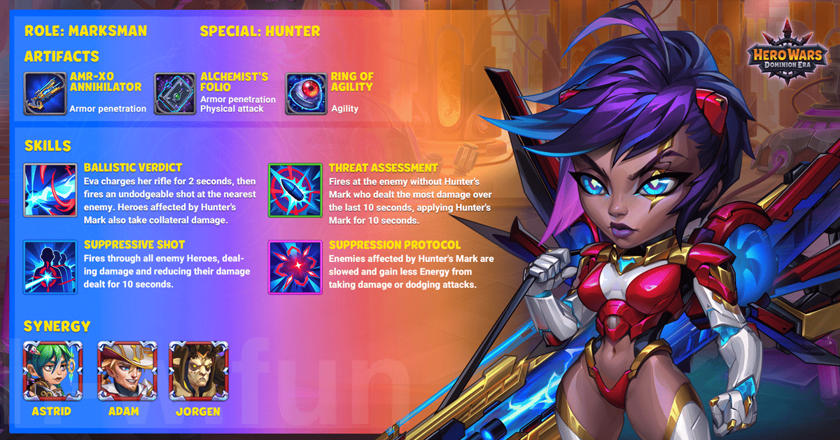 [Hero Wars Guide] Eva Stat