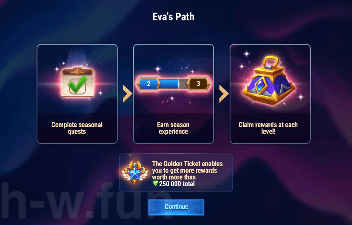 [Hero Wars Guide] Freedom Protocol Eva Event