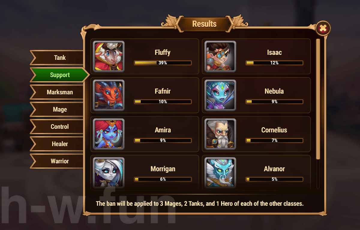 [Hero Wars Guide]Cosmic Battle #19 Voting Results