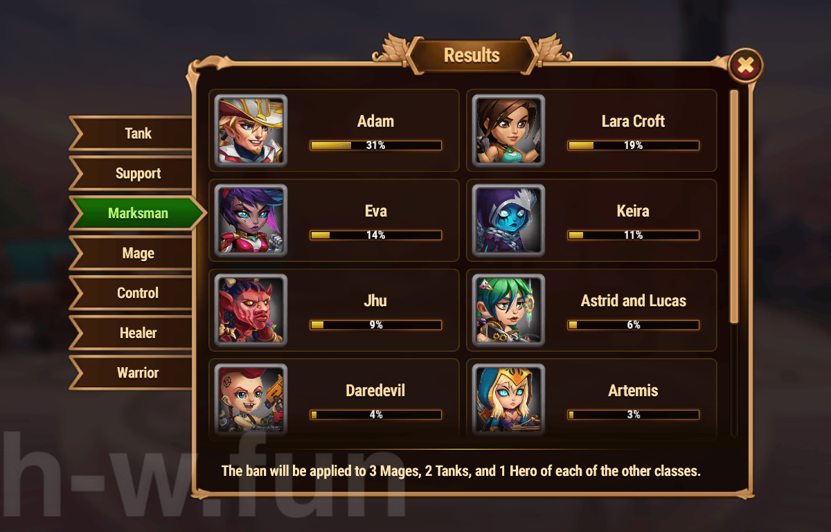 [Hero Wars Guide]Cosmic Battle #19 Voting Results