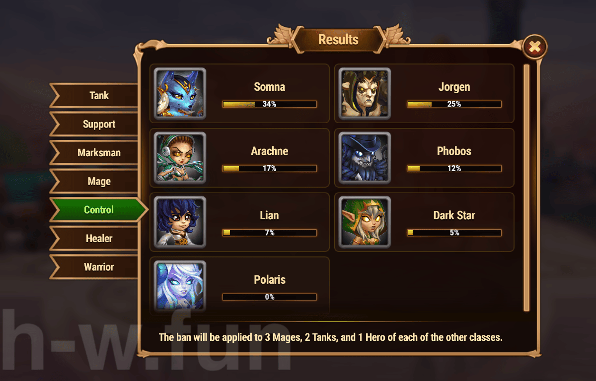[Hero Wars Guide]Cosmic Battle #19 Voting Results