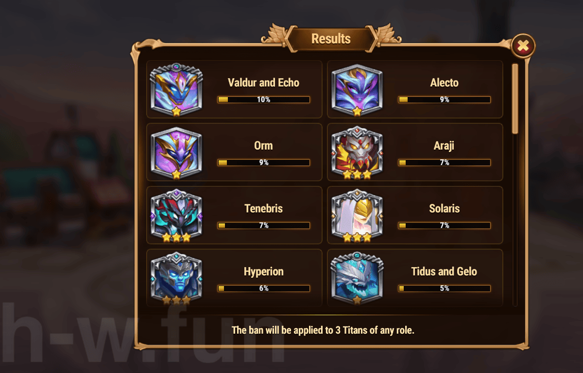[Hero Wars Guide] Cosmic Battle Titan Edition 6 Vote result