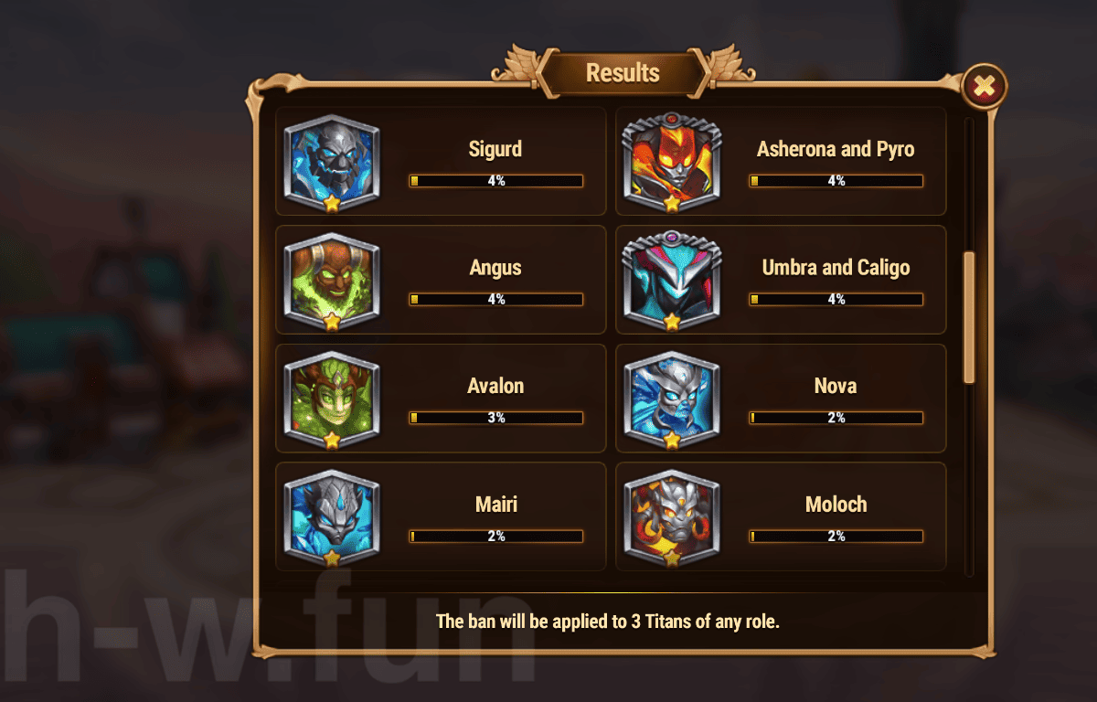 [Hero Wars Guide] Cosmic Battle Titan Edition 6 Vote result