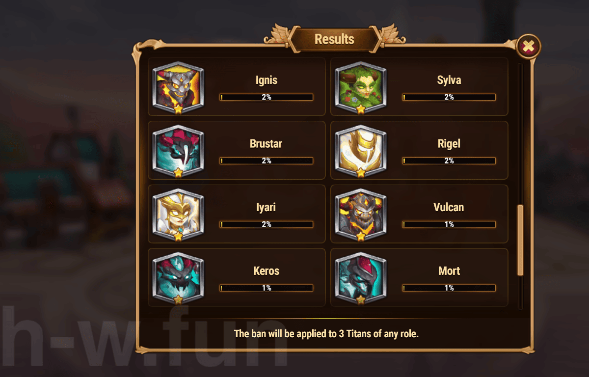 [Hero Wars Guide] Cosmic Battle Titan Edition 6 Vote result