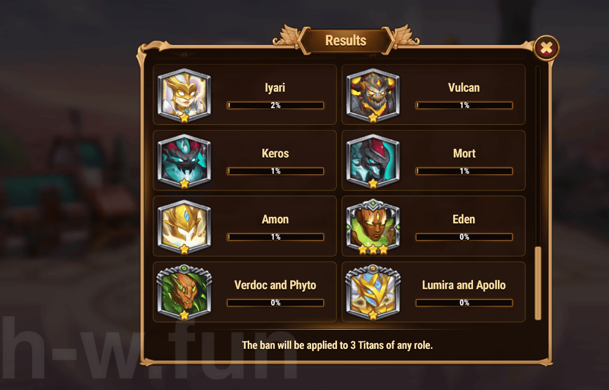 [Hero Wars Guide] Cosmic Battle Titan Edition 6 Vote result