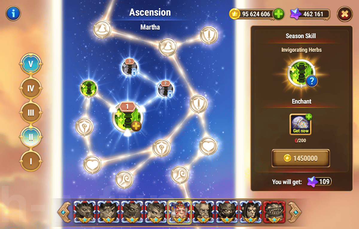 [Hero Wars Guide] Martha Ascension Season