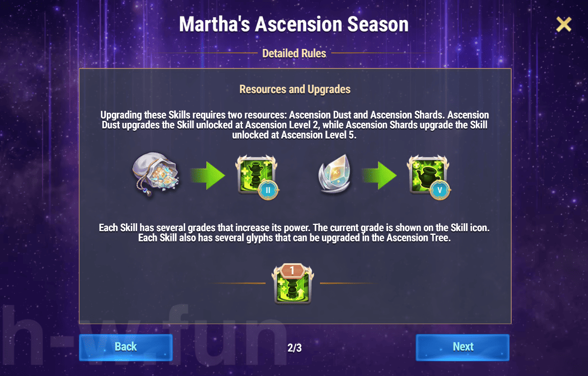 [Hero Wars Guide] Martha Ascension Season