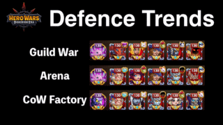 [Hero Wars攻略]流行りのチーム編成