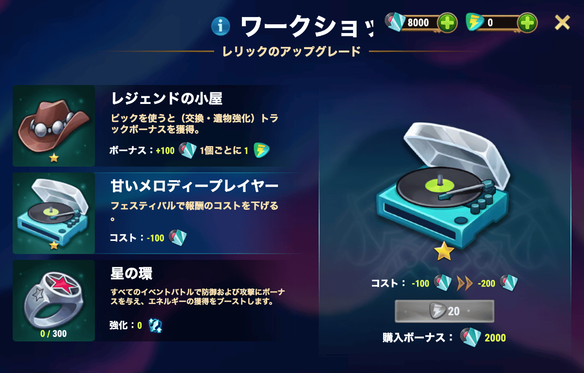 [Hero Wars攻略]ファントムツアー リリアイベント解説