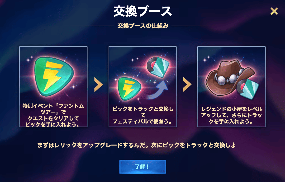 [Hero Wars攻略]ファントムツアー リリアイベント解説