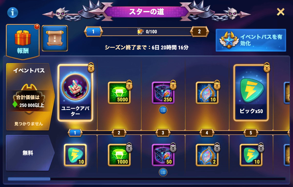 [Hero Wars攻略]ファントムツアー リリアイベント解説
